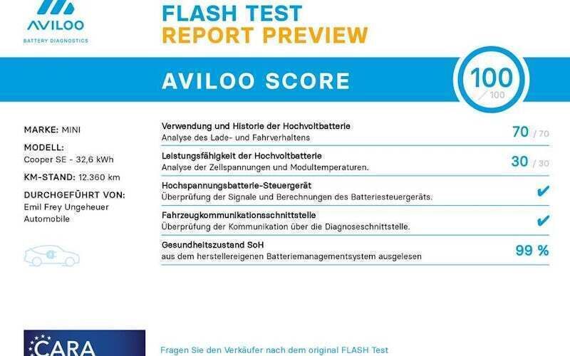 Bild 3/3