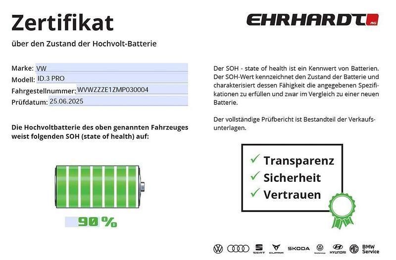 Bild 2/3