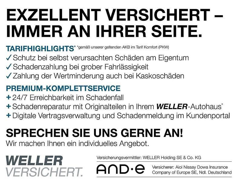 Bild 2/3