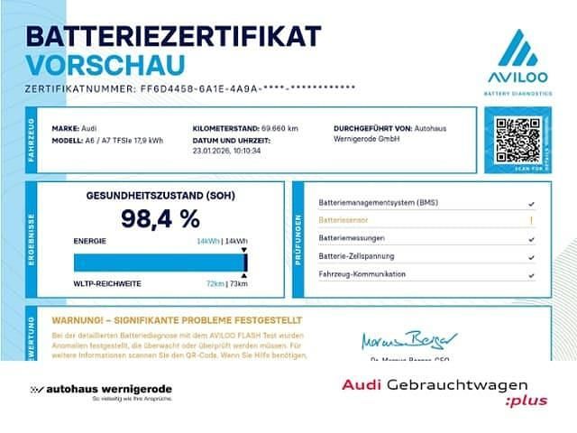 Gletscherweiß metallic Gebraucht 2021 Audi A6 Ambiente Kombi | 41.840 € (Etwas zu teuer) - Bild 1/2