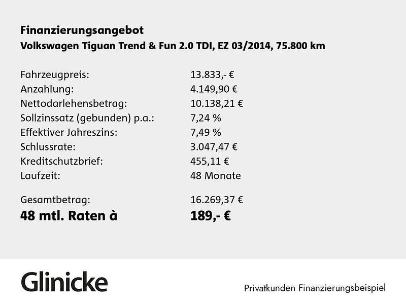 Bild 2/3