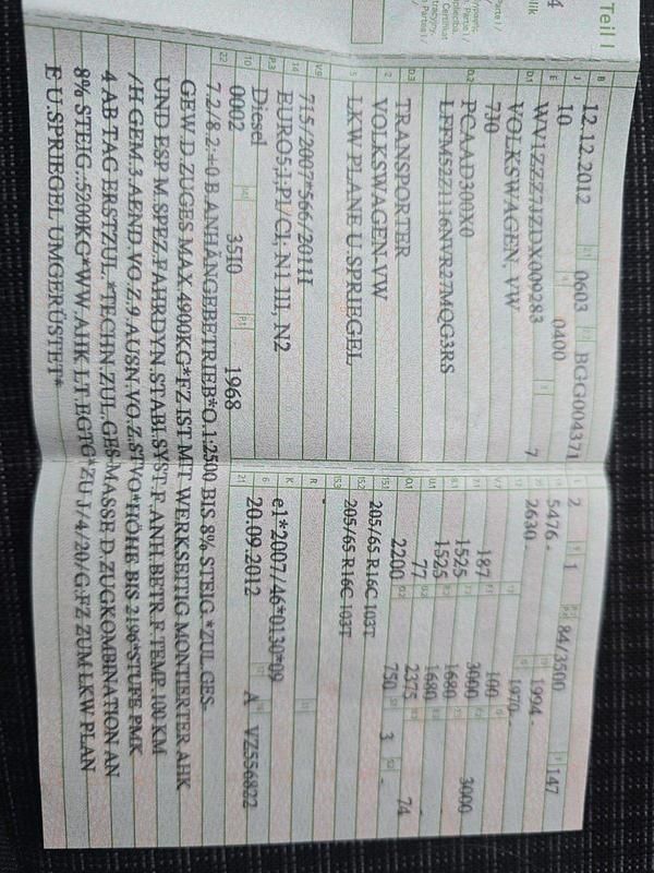 Gebraucht VW Transporter 114 PS (83 kW) 2012 Orange Van