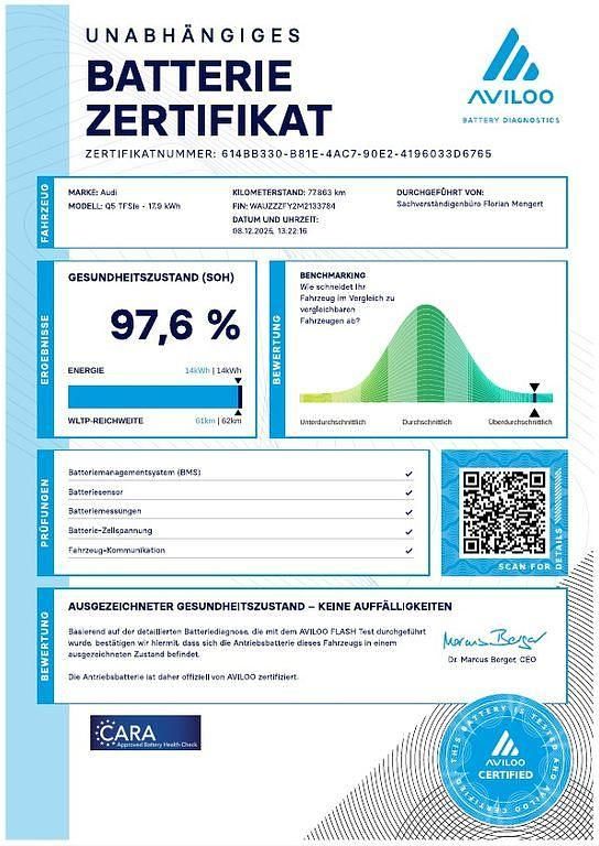 Gebraucht Audi Q5 299 PS (219 kW) 2021 Schwarz SUV