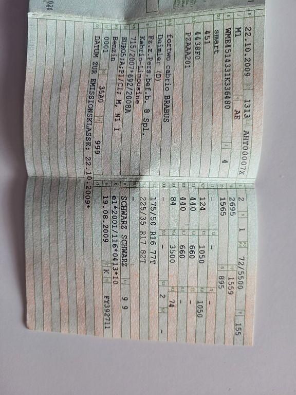 Gebraucht Smart ForTwo Cabrio Brabus 98 PS (72 kW) 2009 Schwarz Cabrio