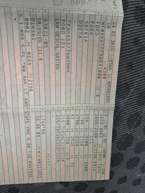 Usata Ford Transit 2010 Blu Monovolume