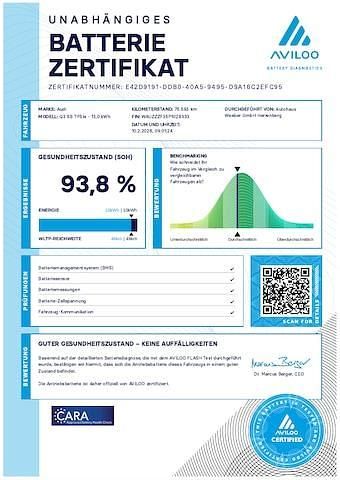 Gebraucht Audi Q3 Sportback 245 PS (180 kW) 2023 Weiss SUV