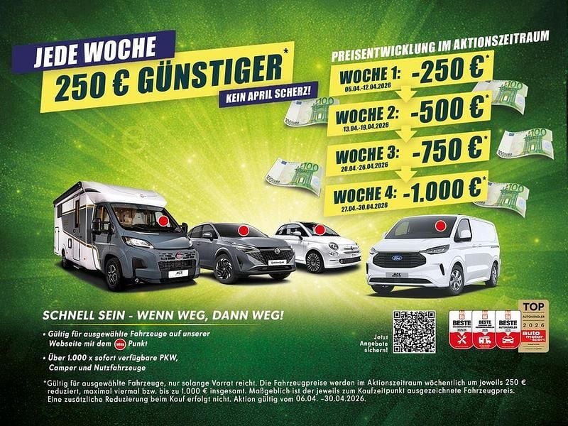 Gebraucht Mitsubishi Eclipse Cross Diamant Edition 163 PS (119 kW) 2019 Braun SUV