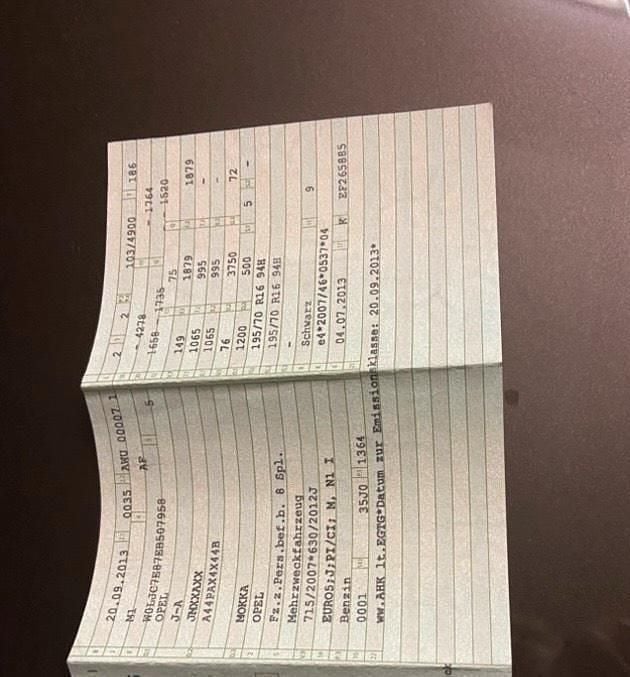 Schwarz Gebraucht 2013 Opel Mokka SUV | 8.300 € (Guter Preis) - Bild 1/4