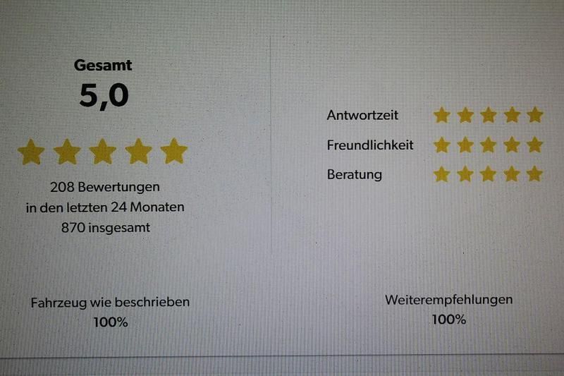 Bild 2/3