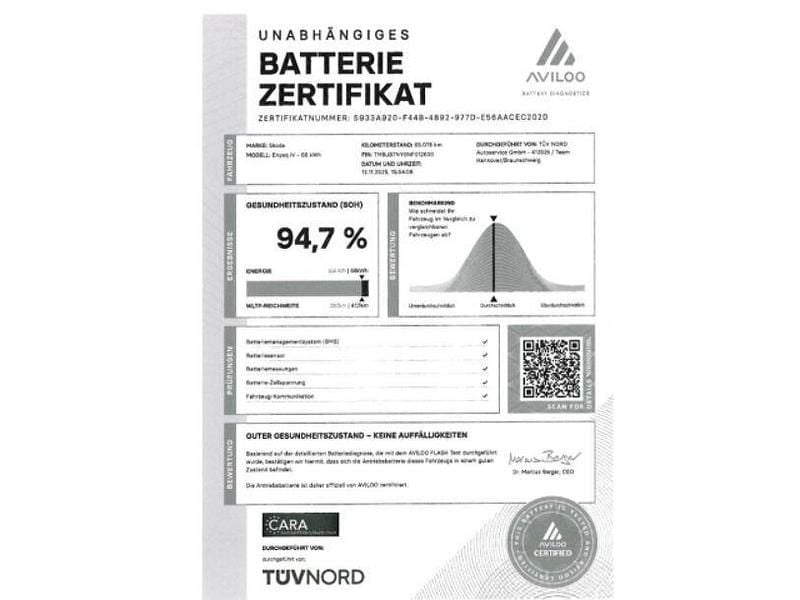 Schwarz Gebraucht 2021 Skoda Enyaq iV Loft SUV | 22.980 € (Guter Preis) - Bild 1/1