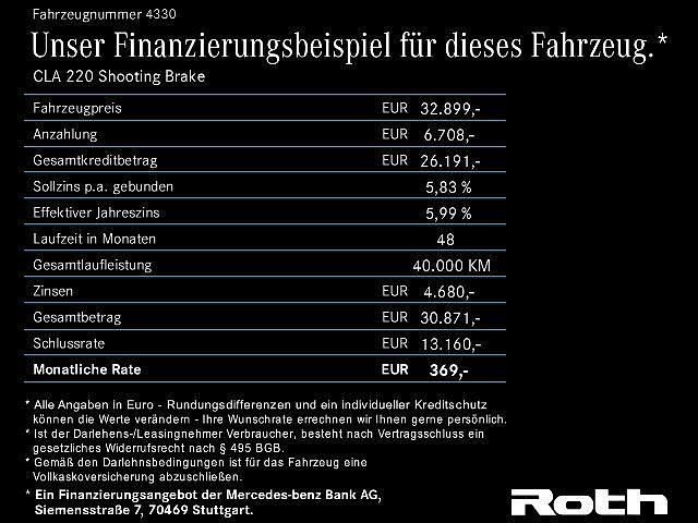 Gebraucht Mercedes CLA220 Shooting Brake 190 PS (139 kW) 2023 Kombi