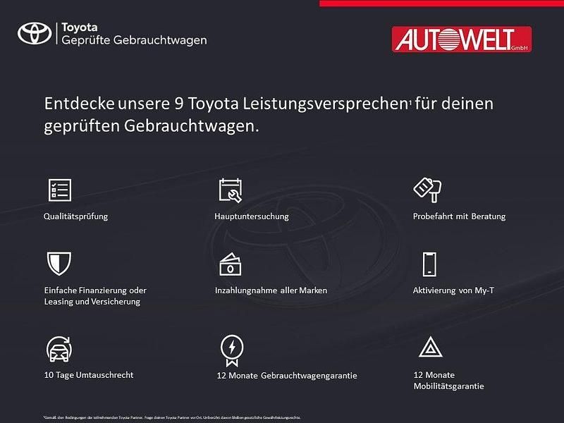 Gebraucht Toyota Proace 144 PS (105 kW) 2025 Weiß Van / Kleinbus