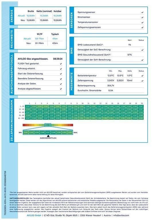 Gebraucht Mercedes CLA250e AMG line 218 PS (160 kW) 2023 Mountaingrau Limousine