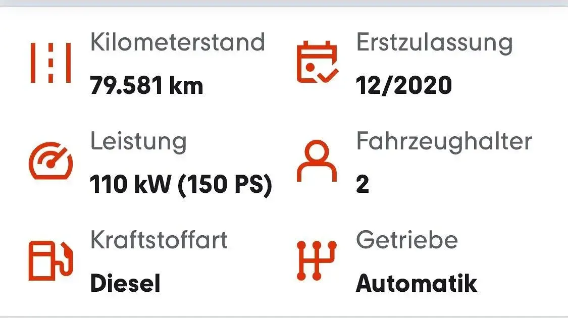 Gebraucht VW Multivan Comfortline 2020 Schwarz Van / Kleinbus