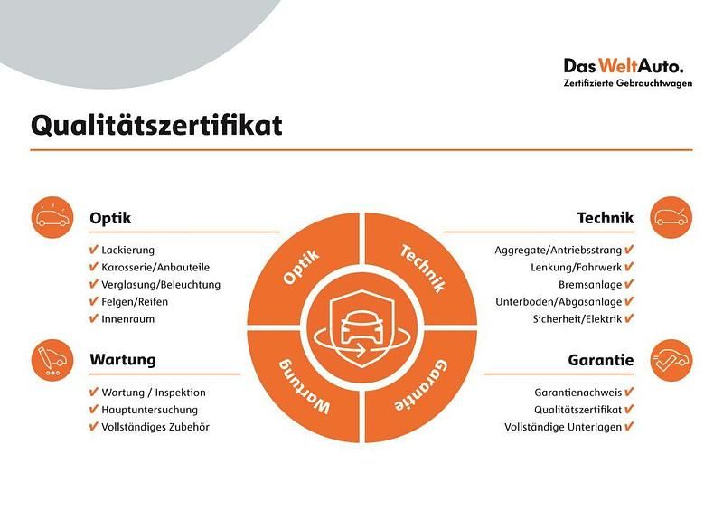 Gebraucht VW T-Cross Active 110 PS (80 kW) 2022 Grün SUV