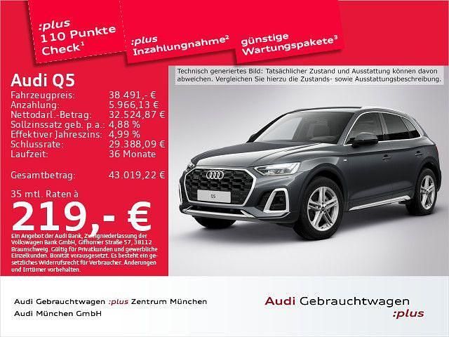 Grau Gebraucht 2022 Audi Q5 S-Line SUV | 38.491 € (Guter Preis) - Bild 1/2