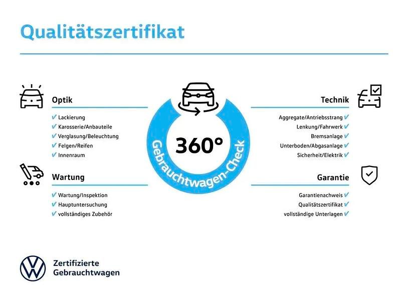 Gebraucht VW Caddy Life 75 PS (55 kW) 2023 Weiß Van / Kleinbus