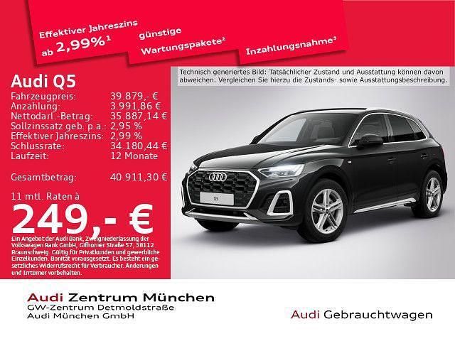 Mythosschwarz metallic Gebraucht 2022 Audi Q5 Ambiente SUV | 39.879 € (Fairer Preis) - Bild 1/2