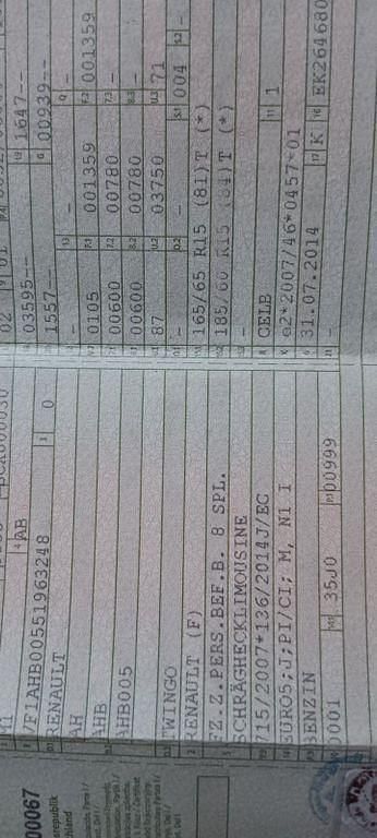 Gelb Gebraucht 2014 Renault Twingo Expression Kleinwagen | 4.600 € (Guter Preis) - Bild 1/4