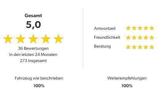 Gebraucht Citroën e-Berlingo 100 kW (136 PS) 2022 Weiß Van / Kleinbus