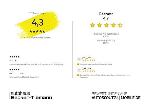 Gebraucht BMW XM Performance 476 PS (350 kW) 2025 Mineralweiß SUV