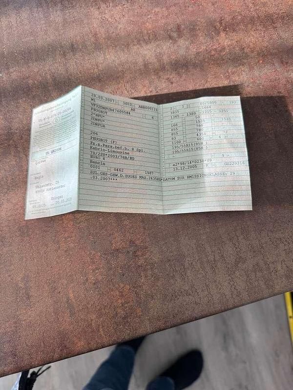 Schwarz Gebraucht 2007 Peugeot 206 CC Platinum Cabrio | 2.100 € (Fairer Preis) - Bild 1/4