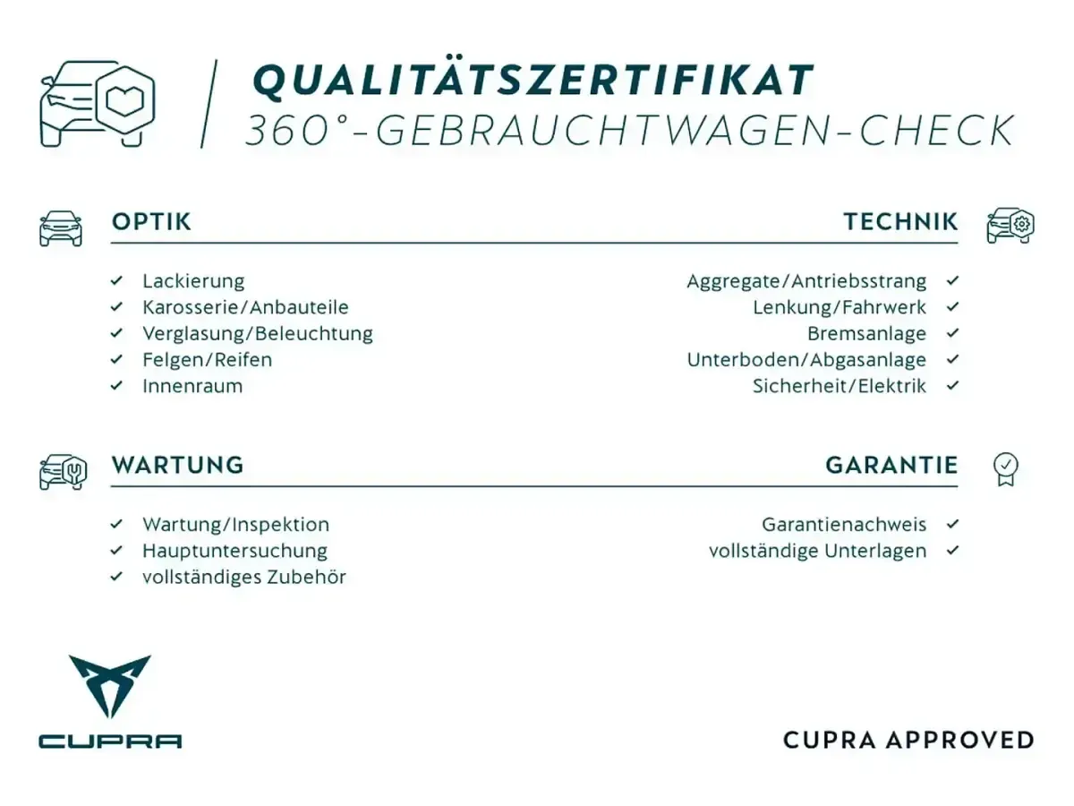 Gebraucht Cupra Formentor 150 PS (110 kW) 2023 SUV