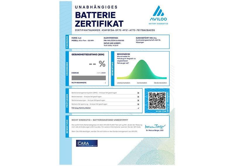 Gebraucht Audi A3 Advanced 204 PS (150 kW) 2020 Schwarz Limousine