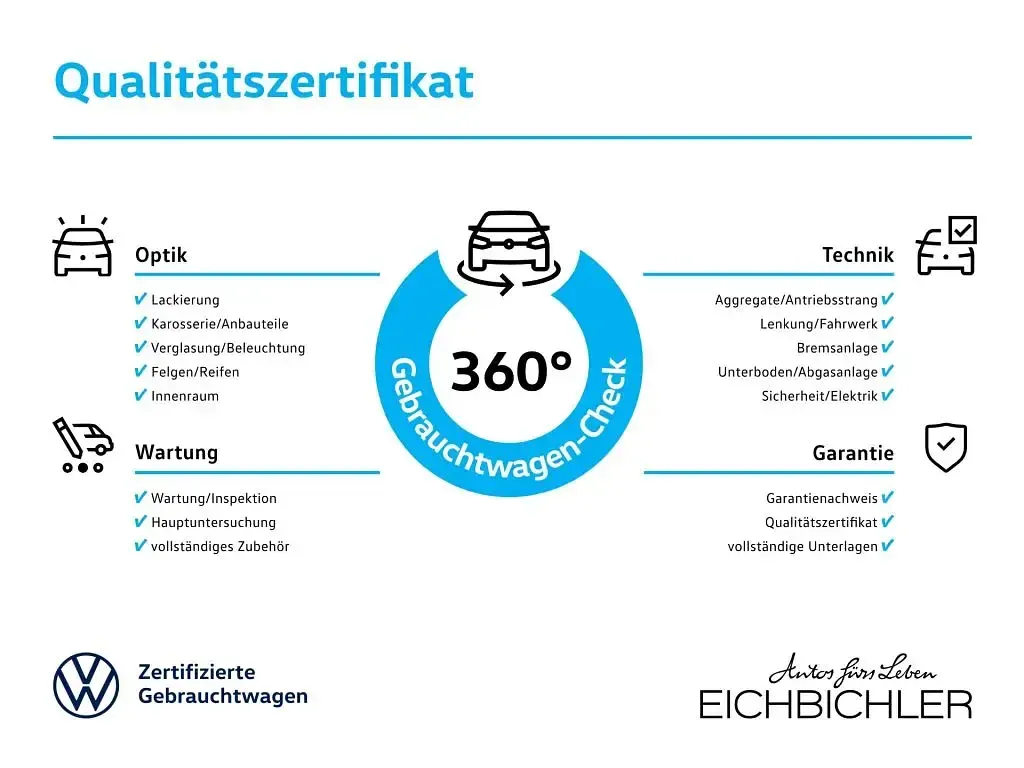 Gebraucht VW ID.7 Pro 210 kW (286 PS) 2025 Blau Kombi