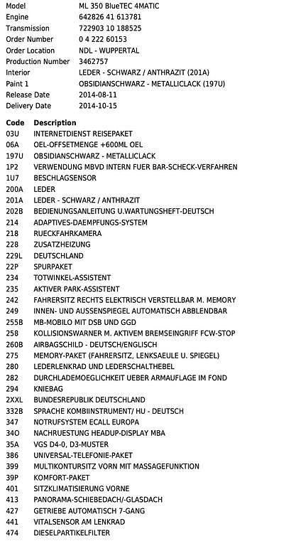 Gebraucht Mercedes ML350 258 PS (189 kW) 2014 Schwarz SUV