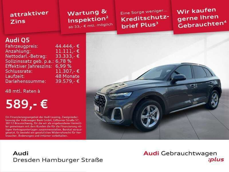 Gray Gebraucht 2022 Audi Q5 S-Line SUV | 44.444 € (Fairer Preis) - Bild 1/3