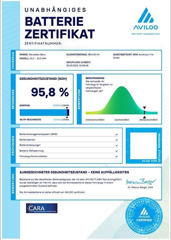 Gebraucht Mercedes GLE350 AMG 320 PS (235 kW) 2022 Blau SUV