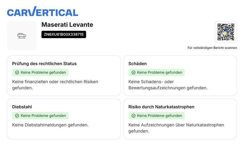 Gebraucht Maserati Levante 349 PS (256 kW) 2020 Grau metallic SUV