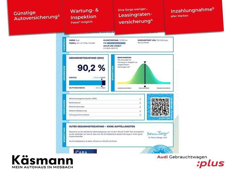 Gebraucht Audi A6 S-Line 367 PS (269 kW) 2022 Mythosschwarz metallic (metallic) Kombi