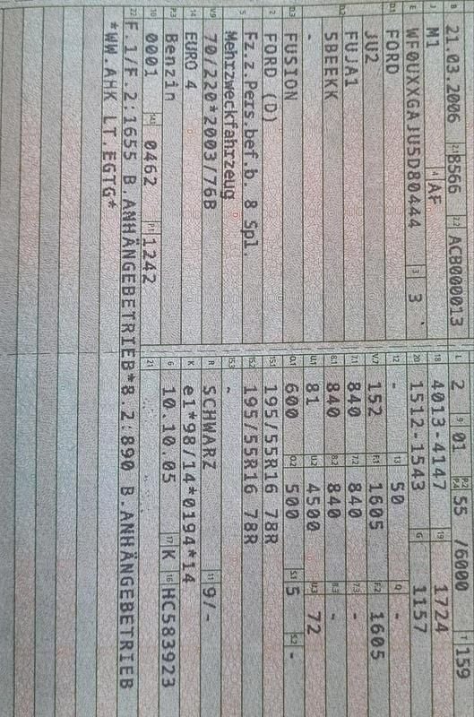 Gebraucht Ford Fusion 75 PS (55 kW) 2006 Schwarz Kleinwagen