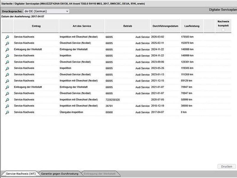 Second-hand Audi A4 Design 150 CP (110 kW) 2017 Alb Break