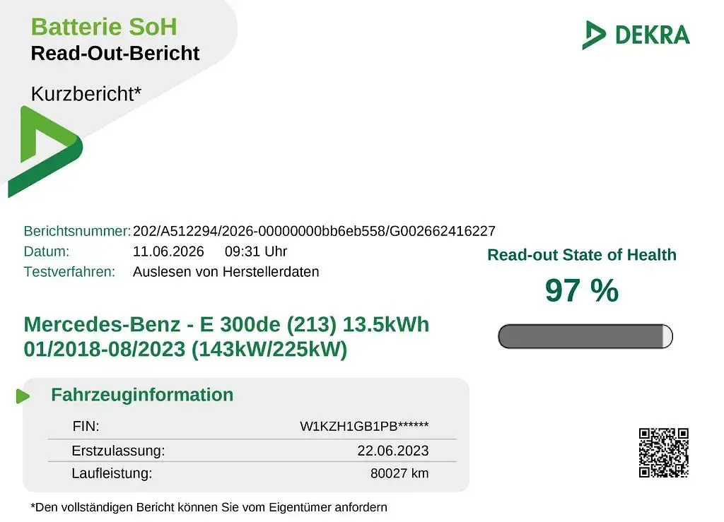 Gebraucht Mercedes E300 AMG 194 PS (142 kW) 2023 Unilack schwarz uni Kombi