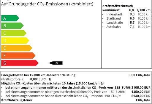 Neu Citroën Spacetourer 180 PS (132 kW) 2026 Grün Van / Kleinbus