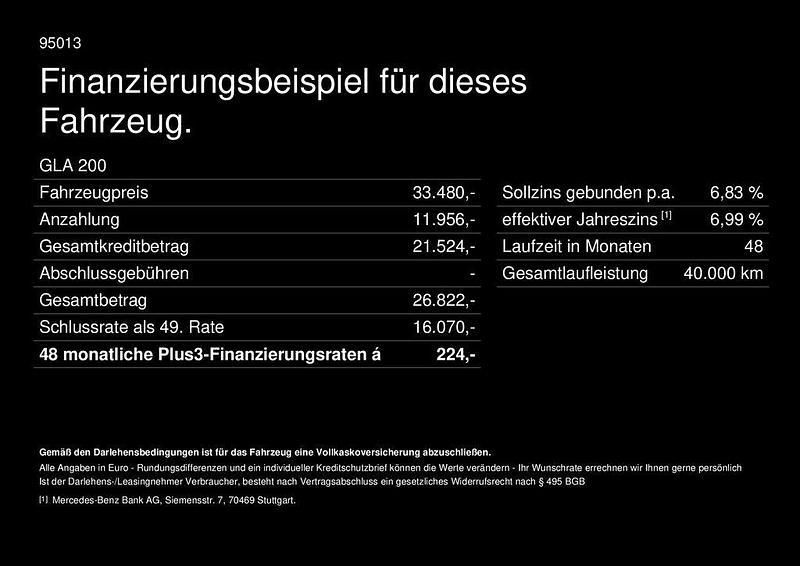 Gebraucht Mercedes GLA200 163 PS (119 kW) 2023 Schwarz SUV