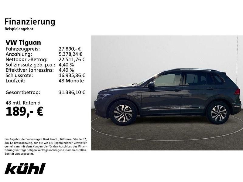 Gebraucht VW Tiguan Active 150 PS (110 kW) 2021 Grau SUV