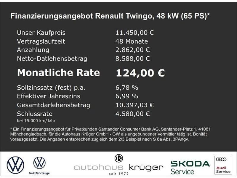 Gebraucht Renault Twingo LIMITED 65 PS (47 kW) 2021 Crystal weiss Kleinwagen