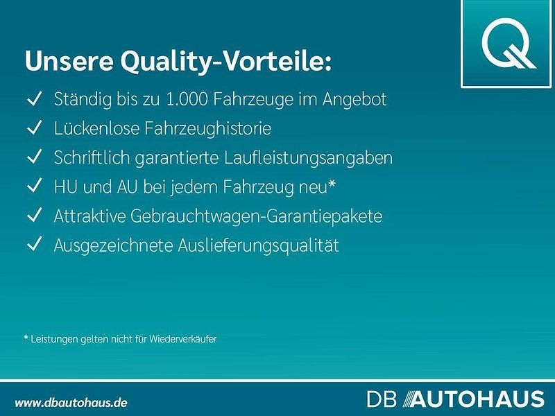 Grau Gebraucht 2022 Mercedes GLA250 AMG line SUV | 32.980 € (Guter Preis) - Bild 1/2