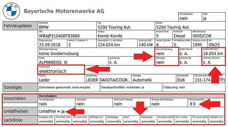 Gebraucht BMW 520 190 PS (139 kW) 2018 Weiß Limousine
