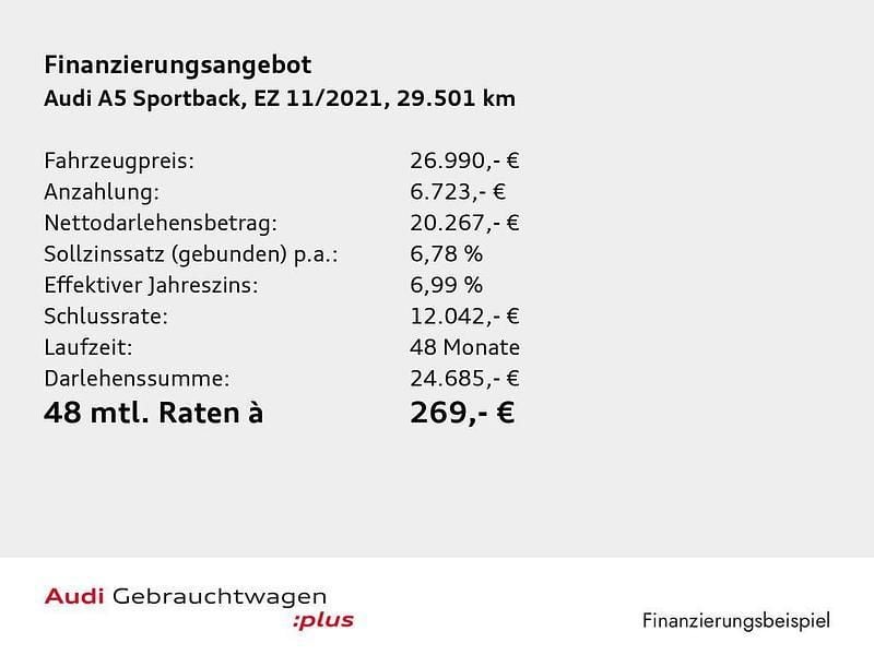 Gebraucht Audi A5 Sportback Basis 150 PS (110 kW) 2021 Brillantschwarz Kleinwagen