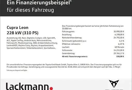 Używany Cupra Leon VZ 310 KM (228 kW) 2024 Biały Kombi