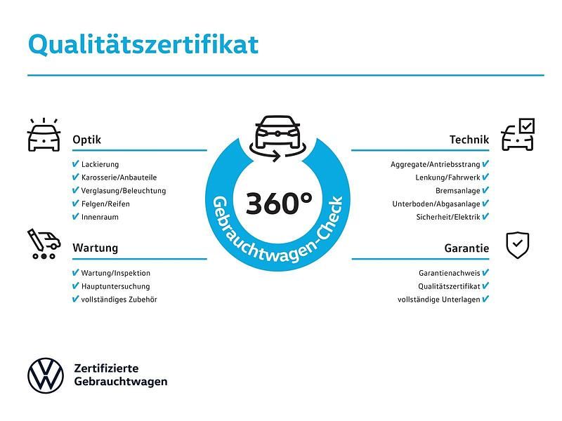 Bild 3/3