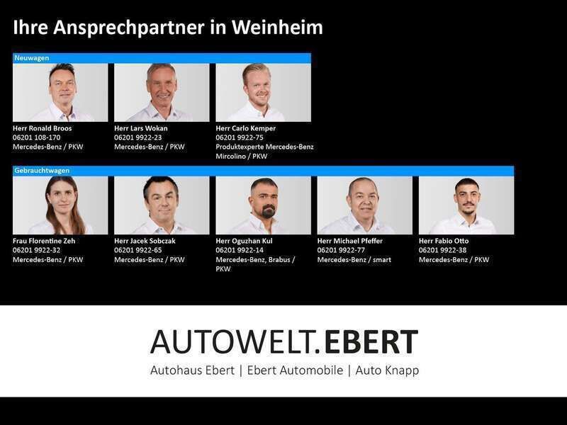 Schwarz Gebraucht 2020 Mercedes A250 Business Limousine | 31.330 € (Etwas zu teuer) - Bild 1/1