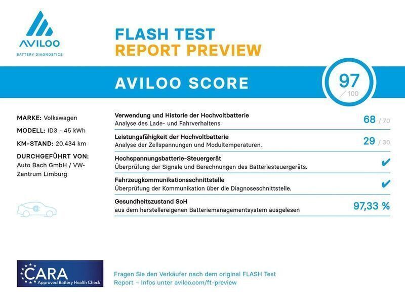 Gebraucht VW ID.3 Pure 110 kW (150 PS) 2022 Grau Kleinwagen