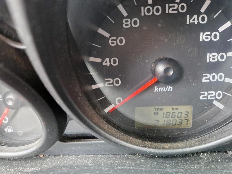 Usata Mitsubishi Colt 2006 Blu Utilitaria