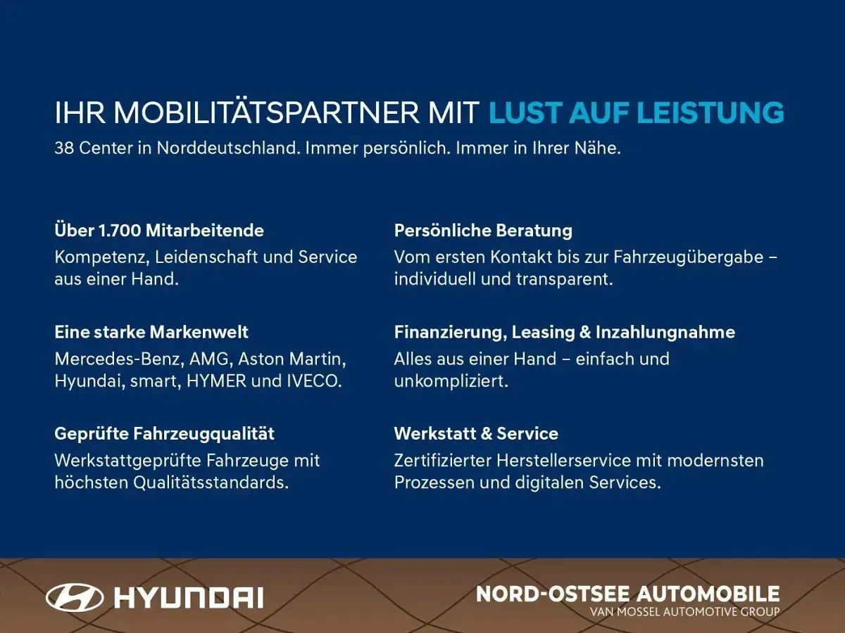 Gebraucht Hyundai Tucson Trend 230 PS (169 kW) 2023 Weiß SUV